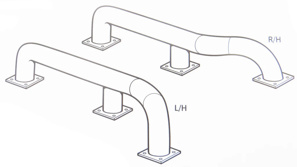 R244 Radführung (2070 x 600 x 365 mm)